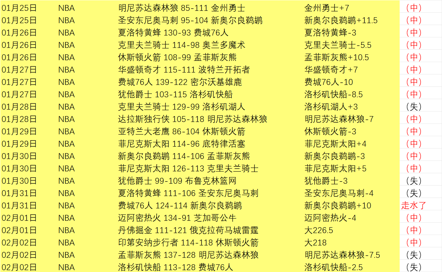 法蘭成導火,多特蒙德心,兩度決定性,皇冠体育app下载,皇冠体育官网,皇冠体育官方网站,皇冠体育平台