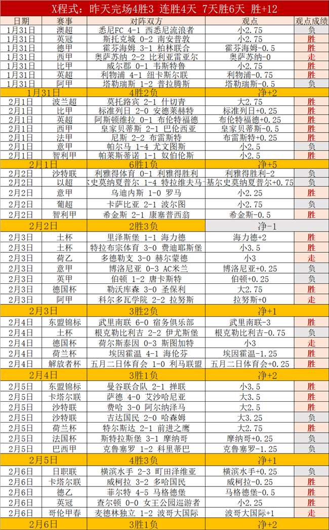 波切蒂诺看,好恩昆库恢,盼其早日重,皇冠体育app下载,皇冠体育官网,皇冠体育官方网站,皇冠体育平台