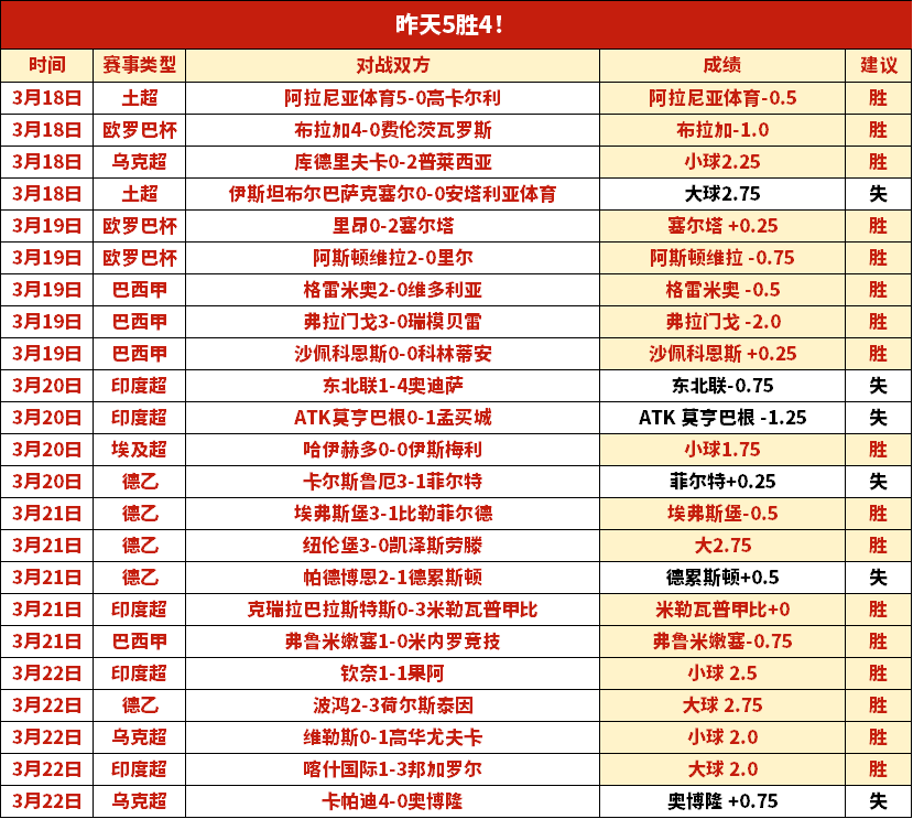 张本智和晋,升新岗位,首度访华,皇冠体育app下载,皇冠体育官网,皇冠体育官方网站,皇冠体育平台