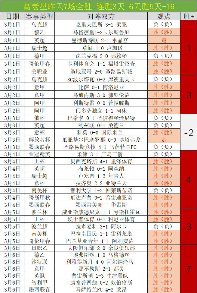江苏全运资,格赛告捷,主力二传离,皇冠体育app下载,皇冠体育官网,皇冠体育官方网站,皇冠体育平台
