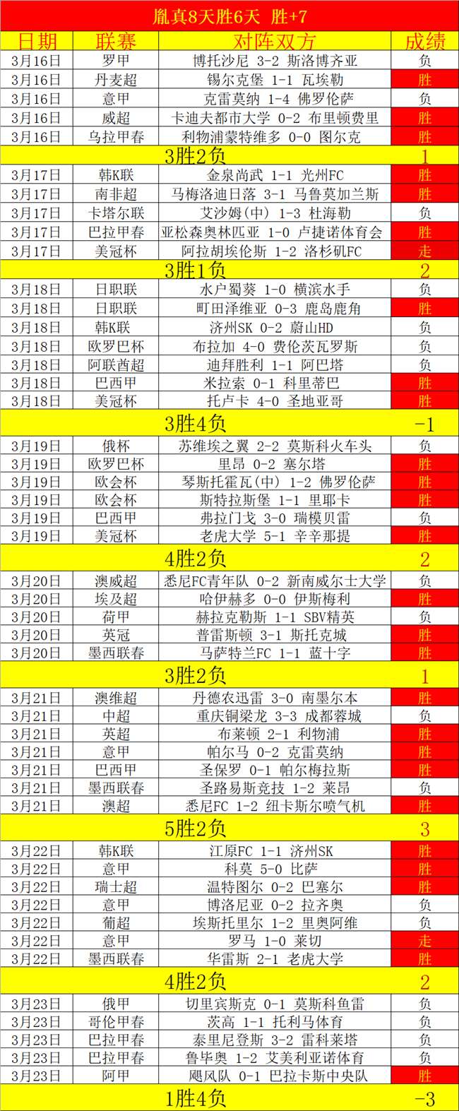意杯四强次,回合战平,佛罗伦萨与,皇冠体育app下载,皇冠体育官网,皇冠体育官方网站,皇冠体育平台
