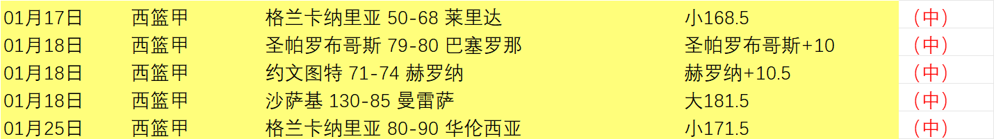 短道速滑四,大洲赛,米接力决赛,皇冠体育app下载,皇冠体育官网,皇冠体育官方网站,皇冠体育平台