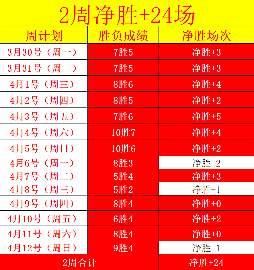 富勒姆风雨,中求麦克托,米奈,皇冠体育app下载,皇冠体育官网,皇冠体育官方网站,皇冠体育平台