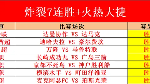 “深圳对决河南嵩山龙门0-0平局收场，多拉多受伤退场，王上源射门引争议”