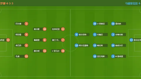 “贝巴预测：阿森纳有望夺冠，曼联与热刺力争前六席位”